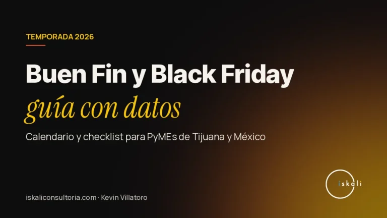 Buen Fin y Black Friday 2026: guía con datos para PyMEs de Tijuana y México