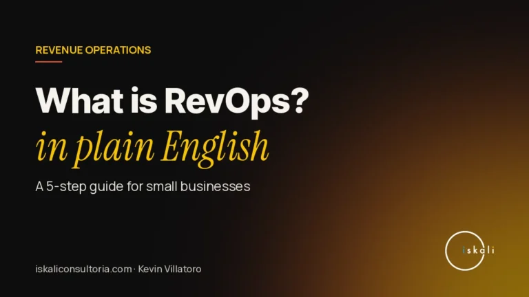 What Is RevOps? Revenue Operations Explained for Small Businesses